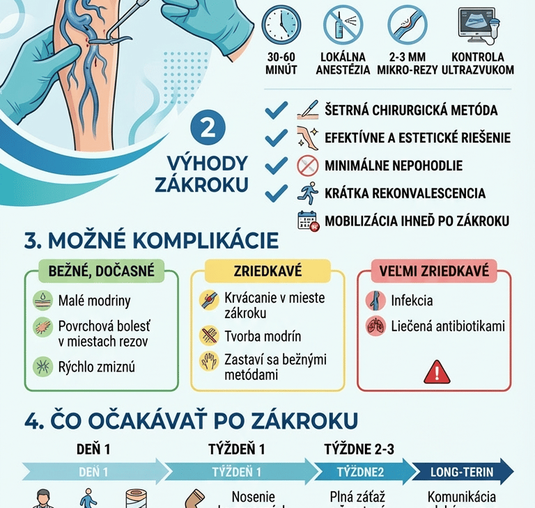 a poster with a medical poster showing a doctor's hand holding a syop