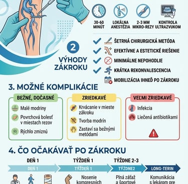 a poster with a medical poster showing a doctor's hand holding a syop